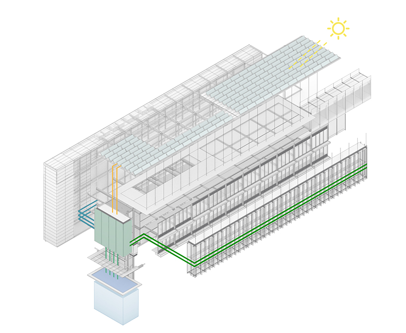 Spaccato assonometrico di un edificio multistrato che evidenzia il sistema impiantistico, i flussi energetici e i pannelli fotovoltaici in copertura colpiti dai raggi solari.